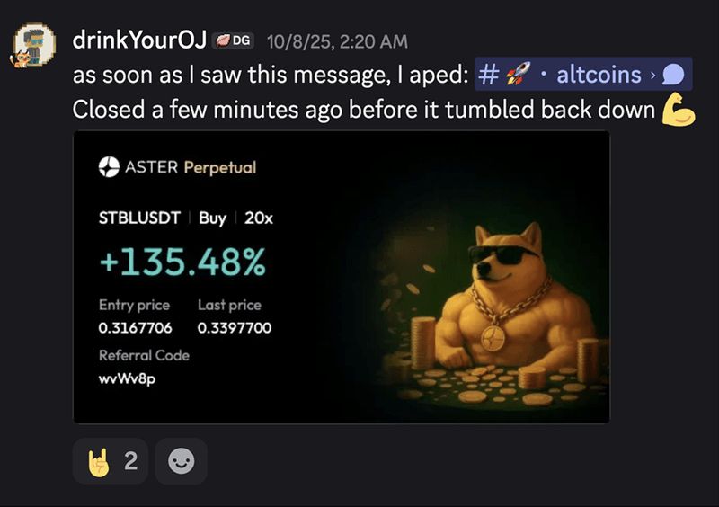 +23.10% SOLUSDT Long trade result